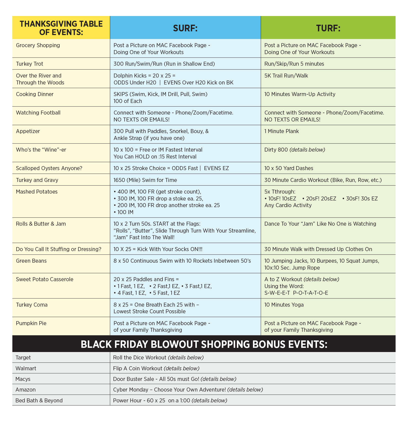 MACs Giving Milford Athletic Club MAC